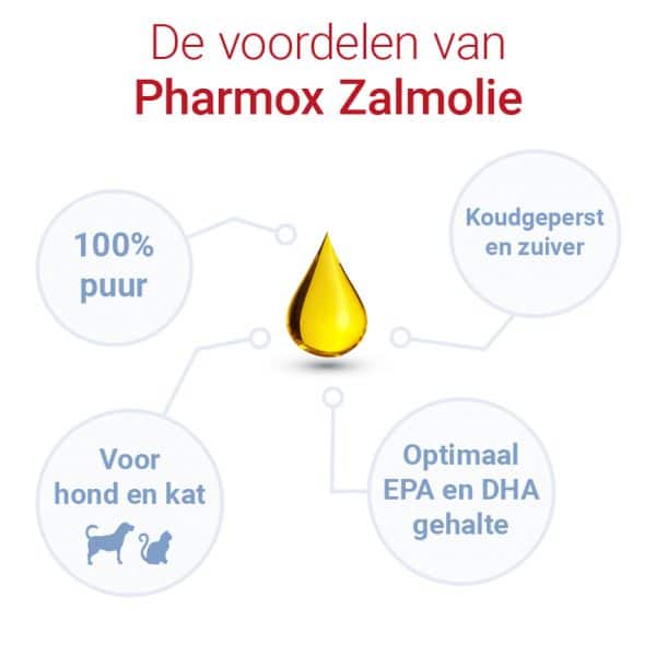 Pharmox Zalmolie 100% Puur Hond & Kat-2
