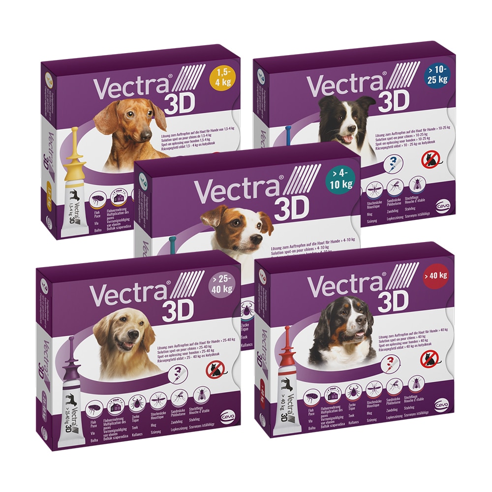 vectra-3d-ontvlooiing