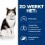 Hill’s Prescription Diet y/d Thyroid Care Kattenvoer
