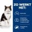 Hill’s Prescription Diet y/d Thyroid Care Kattenvoer