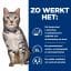Hill’s Prescription Diet c/d Multicare Stress + Metabolic Natvoer Kat