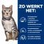 Hill’s Prescription Diet c/d Multicare Stress + Metabolic Kattenvoer