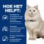 Hill’s Prescription Diet c/d Multicare Stress Urinary Care Kattenvoer