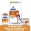 Hill’s Prescription Diet k/d Kidney Care Kattenvoer Kip