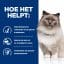 Hill’s Prescription Diet r/d Weight Reduction Kattenvoer