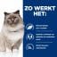 Hill’s Prescription Diet r/d Weight Reduction Kattenvoer
