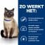 Hill’s Prescription Diet Z/D sensitivities kattenvoer