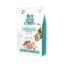 Brit Care Cat – Urinary Health – Sterilized – Chicken
