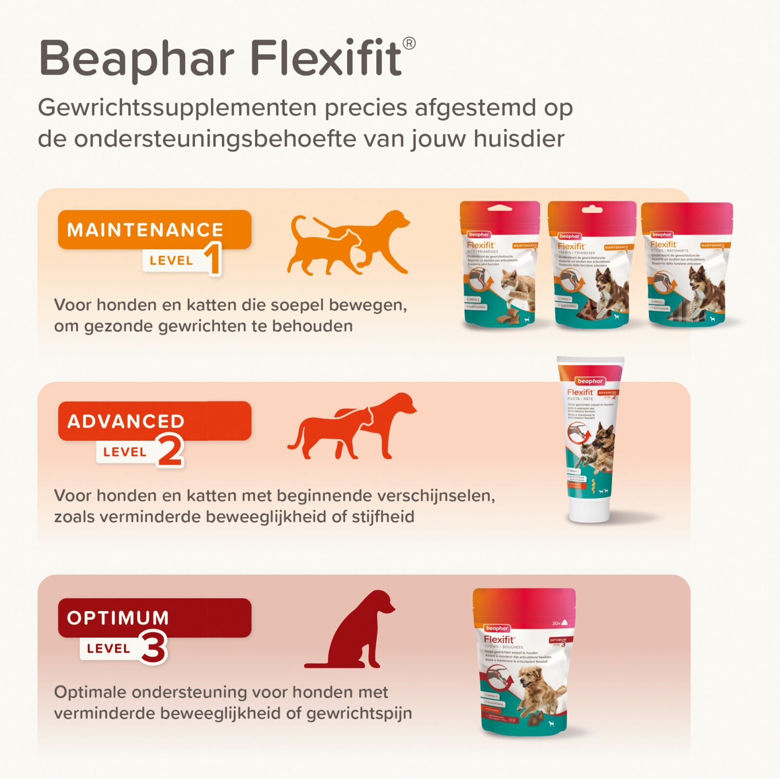 Beaphar Flexifit Chews-8