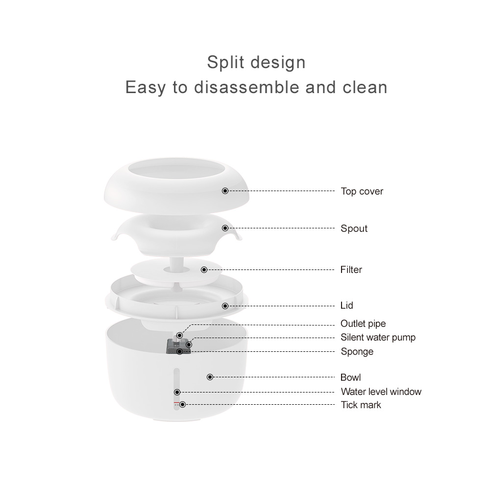 PETLUX Drinkfontein met filter-4